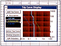 Trip Curve Display